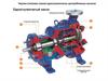 Чертеж (типовая схема) одноступенчатых центробежных насосов