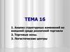 Анализ структурных изменений во внешней среде розничной торговли