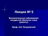 Воспалительные заболевания сосудистой оболочки глаза (увеиты)