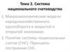 Система национального счетоводства