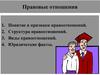 Правовые отношения