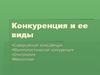 Конкуренция и ее виды