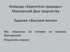 Команда «Хранители природы».Муезерский дом творчества. Задание «Высокая волна»