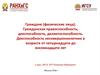 Граждане (физические лица). Гражданская правоспособность, деликтоспособность. Дееспособность несовершеннолетних от 14 до 18 лет