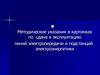 Методические указания в картинках по сдаче в эксплуатацию линий электропередачи и подстанций электроэнергетики