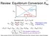 Review: Equilibrium Conversion XAe