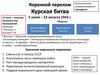 Коренной перелом. Курская битва 5 июля – 23 августа 1943 года