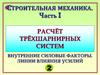 Строительная механика. Расчёт трёхшарнирных систем внутренние силовые факторы. Линии влияния усилий