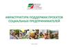 Поддержка проектов социальных предпринимателей