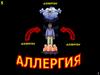 Аллергия. Аллерген