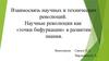 Взаимосвязь научных и технических революций. Научные революции как «точки бифуркации» в развитии знания