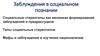 Заблуждения в социальном познании