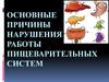 Основные причины нарушения работы пищеварительных систем