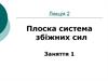 Плоска система збіжних сил