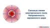 Силовые линии электрического поля. Напряженность заряженного шара