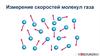 Измерение скоростей молекул газа