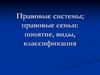 Правовые системы. Правовые семьи: понятие, виды, классификация