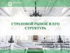 Страховой рынок и его структура