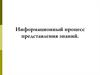 Информационный процесс представления знаний
