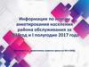 Информация по итогам анкетирования населения района обслуживания за 2016 год и I полугодие 2017 года