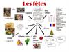 Les fêtes