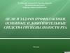 Цели и задачи профилактики. Основные и дополнительные средства гигиены полости рта