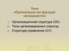 Организация как функция менеджмента
