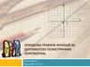 Побудова графіків функцій за допомогою геометричних перетворень