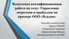 Управление затратами и прибылью на примере ООО «Владон»