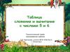 Таблица сложения и вычитания с числами 5 и 6