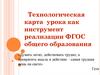 Технологическая карта урока как инструмент