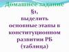 Конституция, как основной закон государства