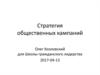 Стратегия общественных кампаний
