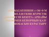 Восход кенішін «+30/+0 м желдеткіш жүрістік өрлемесін бекіту» арнайы бөлімімен кенорнын қазу жобасын құрастыру
