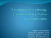 Соотношения между сторонами и углами треугольника