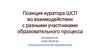 Позиция куратора ШСП во взаимодействии с разными участниками образовательного процесса