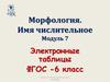 Морфология. Имя числительное. Модуль 7. Электронные таблицы ФГОС - 6 класс