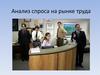 Анализ спроса на рынке труда