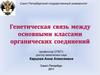 Генетическая связь между основными классами органических соединений