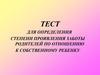 Тест для определения степени проявления заботы родителей по отношению к собственному ребенку