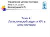 Логистический аудит и КPI в цепи поставок. Управление цепями поставок
