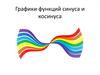 Графики функций синуса и косинуса