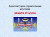 Архитектурно-строительная акустика. Защита от шума