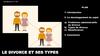 Le divorce et ses types