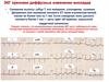ЭКГ признаки диффузных изменении миокарда