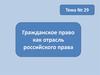 Гражданское право как отрасль российского права