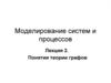 Моделирование систем и процессов. Теория графов. (Лекция 2)