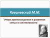 Ковалевский М.М. "Очерк происхождения и развития семьи и собственности"