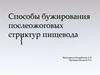 Способы бужирования послеожоговых структур пищевода