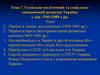 Суспільно-політичний та соціально-економічний розвиток України у середині 1940 - 1980-х роках